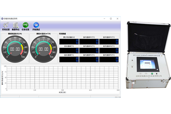 BRT-CNR180无线采暖供热系统装置